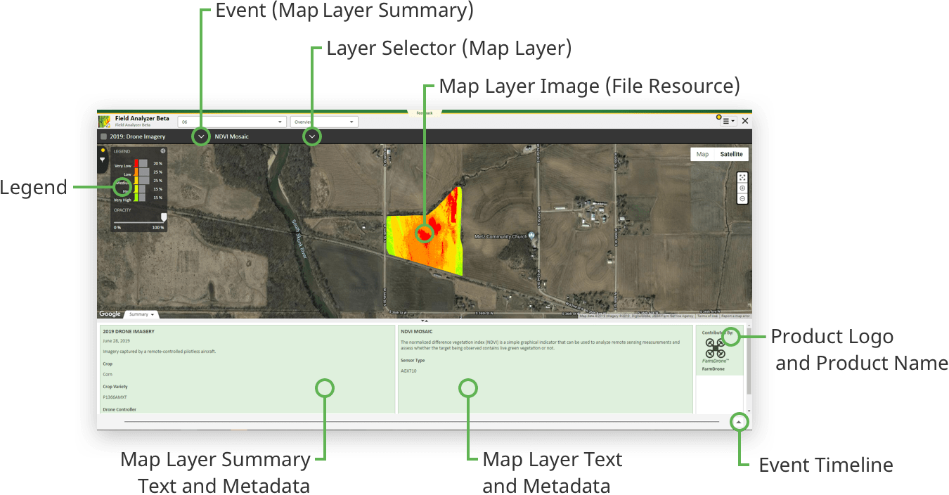 fa-map-layer