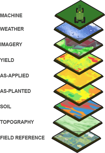 map-layers-illustration